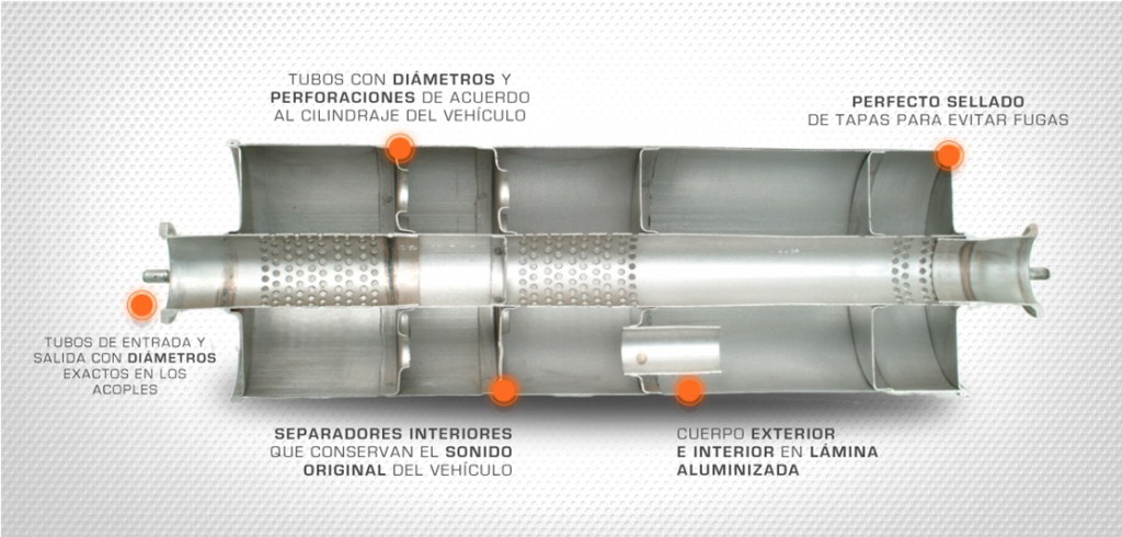 BLOG-PARTE-INTERIOR-1-1024x490